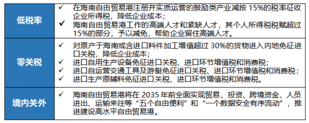 伟德国际1946(源于英国)官方网站-Global Platform